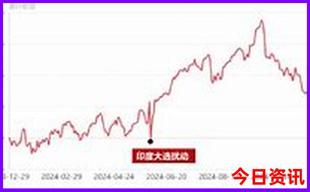 湖北武当山旅游攻略